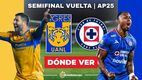 Rivalidades Tigres UANL vs. Cruz Azul Semifinal Vuelta Apertura 2025