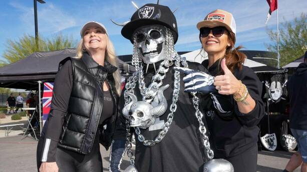 Top Raiders