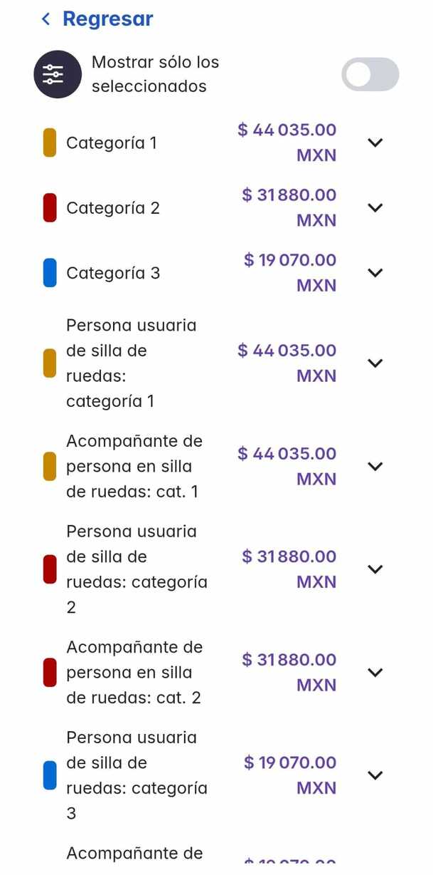 Precios de las entradas para el México vs. Sudáfrica