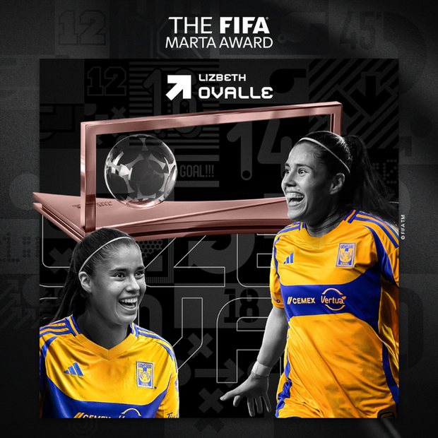 Ovalle se lleva el premio Marta. (Foto: FIFA)