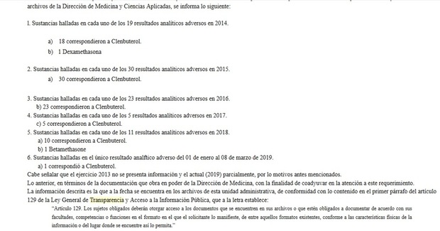 SUSTANCIAS PROHIBIDAS POR LA WADA