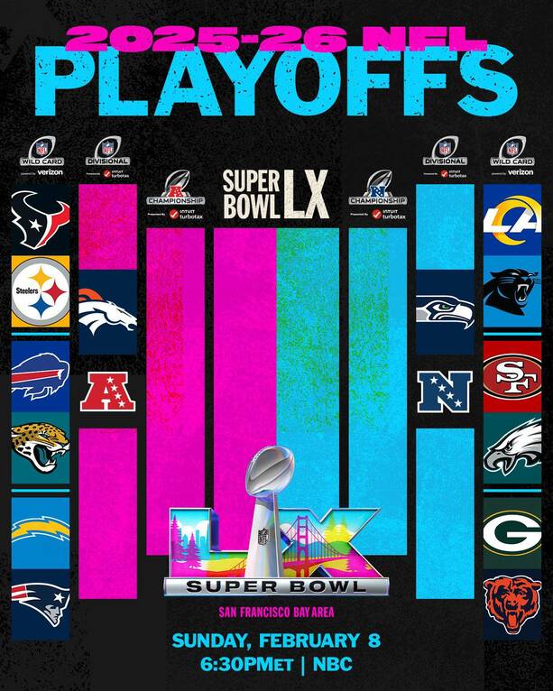 Así se encuentran los Playoffs de la NFL / X:NFL