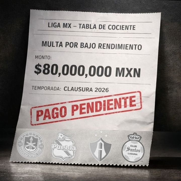 Son los mismos equipos los que suelen sufrir por la tabla de cocientes. (Foto: Abigail S.)