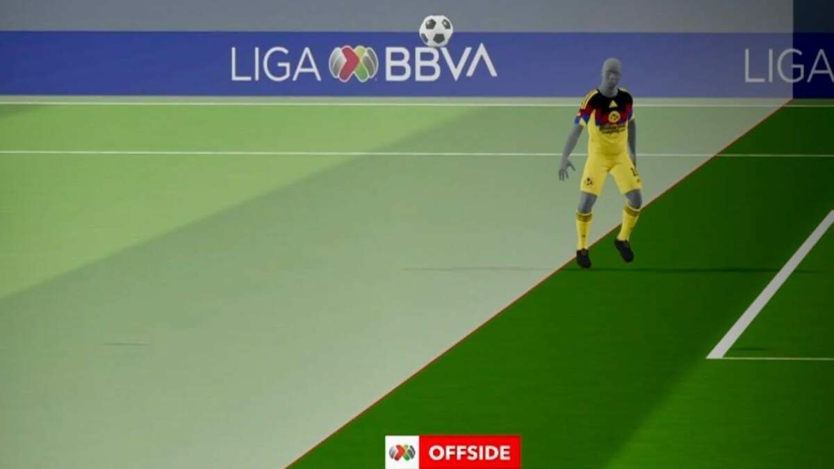 América estrena la tecnología del fuera de lugar semiautomático (Especial)