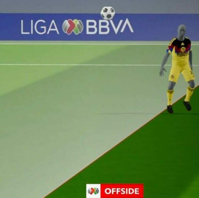 América estrena la tecnología del fuera de lugar semiautomático (Especial)