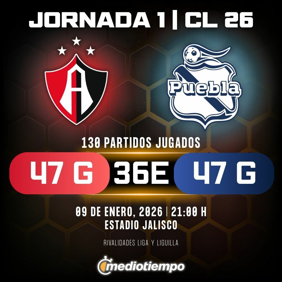 Estadísticas Atlas FC vs. Club Puebla Jornada 1 torneo Clausura 2026 Liga MX.