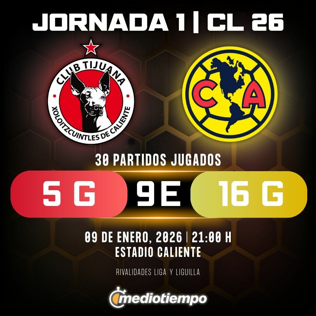 Estadísticas Club Tijuana vs. Club América Jornada 1 torneo Clausura 2026 Liga MX.