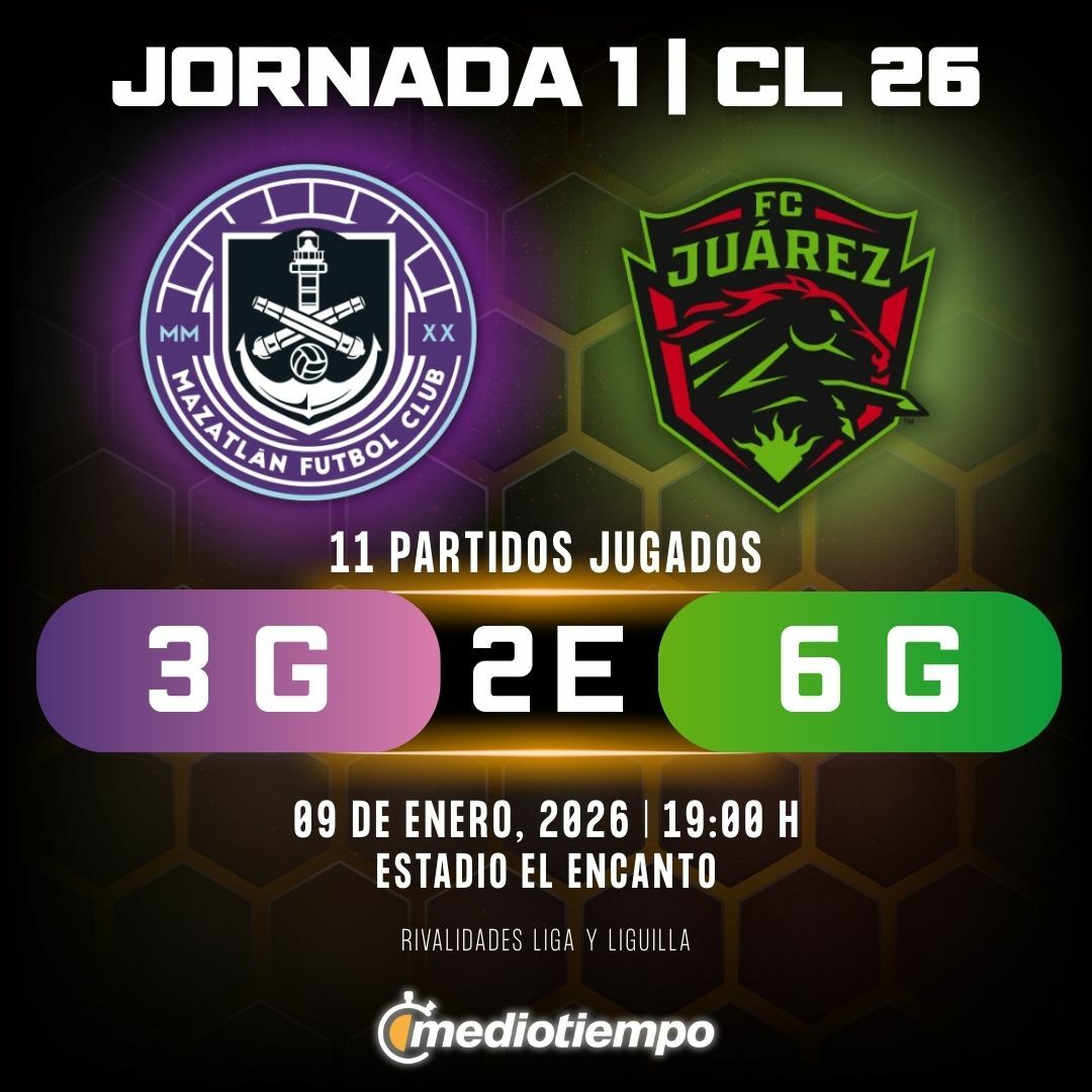 Estadísticas Mazatlán FC vs. FC Juárez Jornada 1 torneo Clausura 2026 Liga MX.