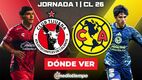 Rivalidad Tijuana-América Jornada 1 Clausura 2026
