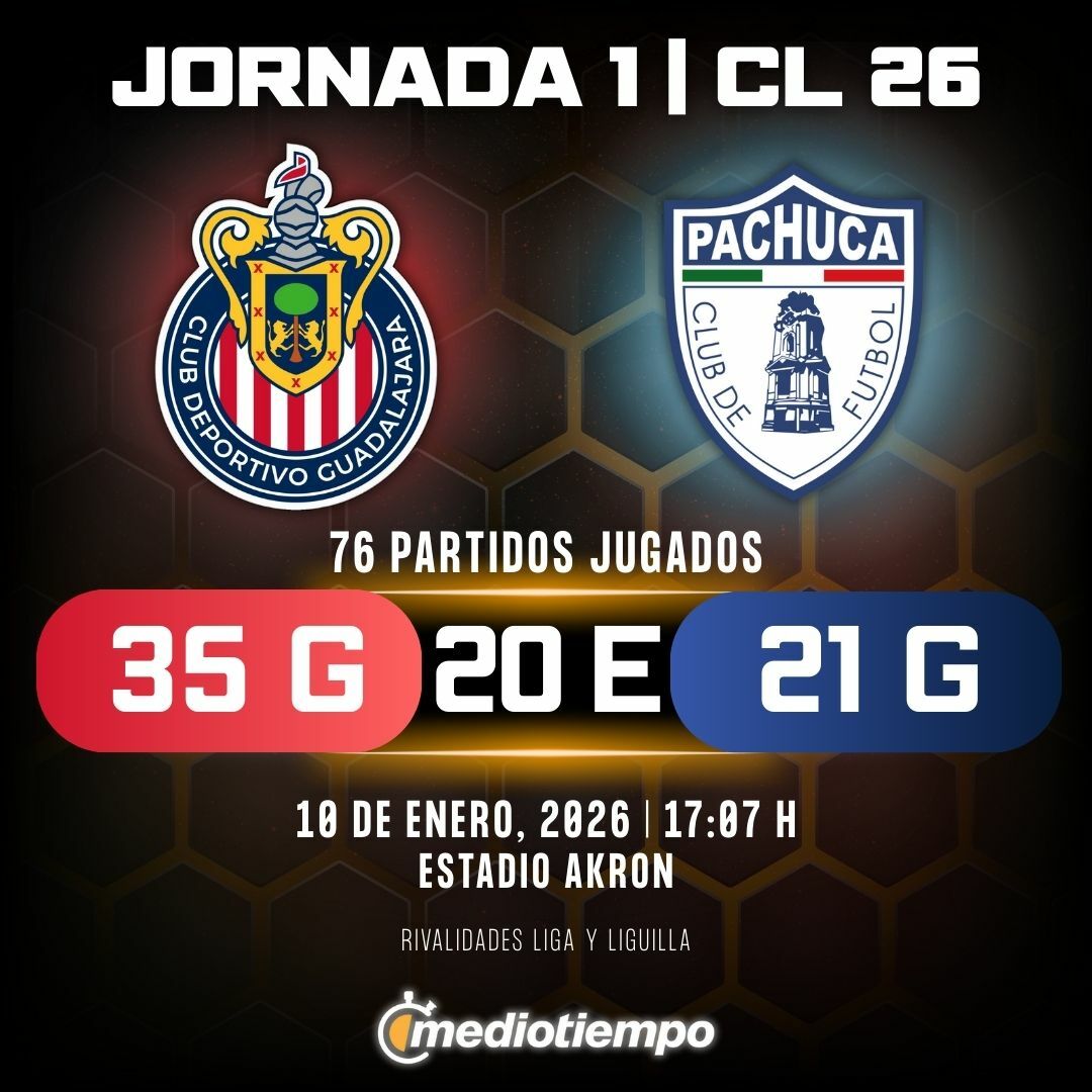 Estadísticas Chivas Guadalajara vs. Club Pachuca Jornada 1 torneo Clausura 2026 Liga MX.