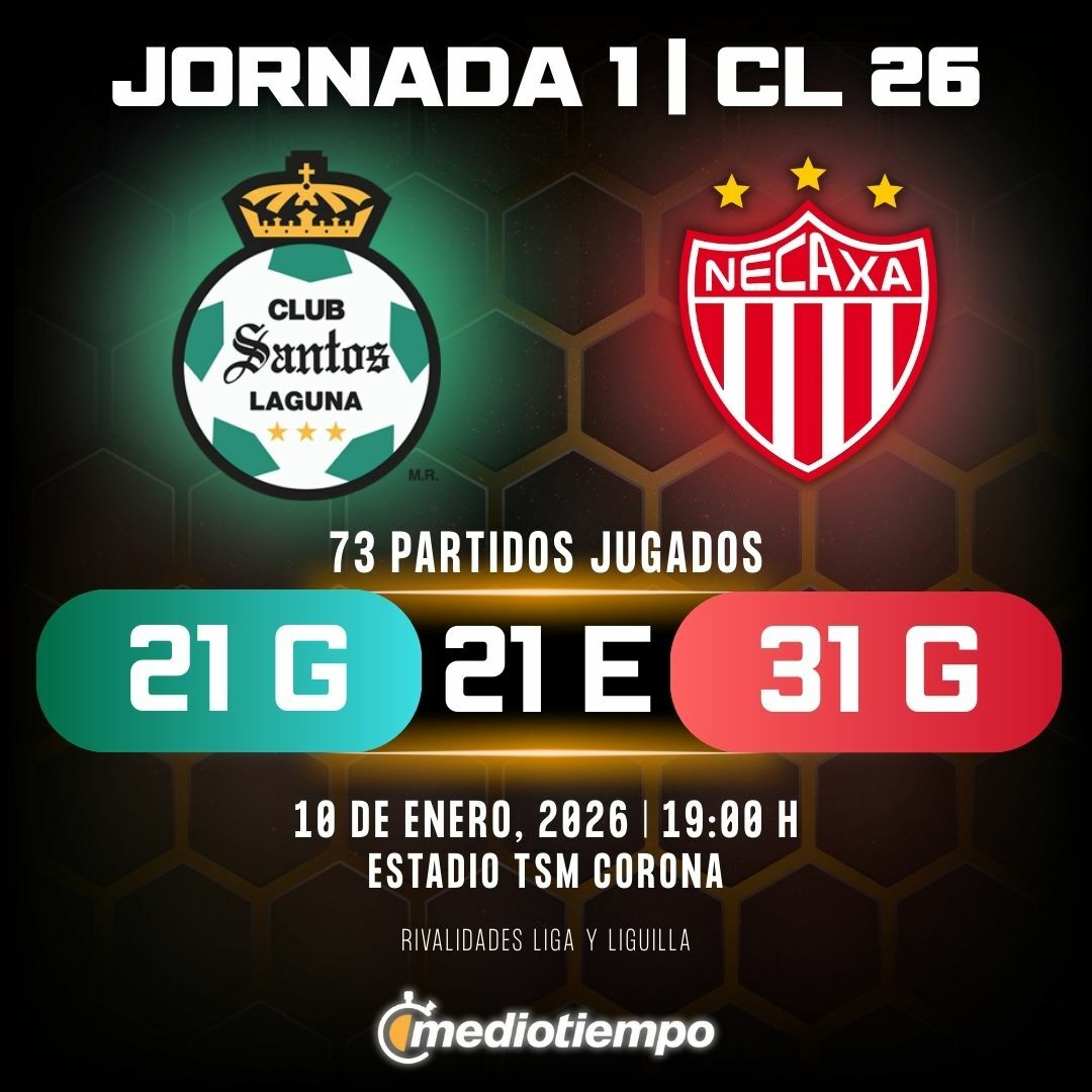 Estadísticas Club Santos vs. Club Necaxa Jornada 1 torneo Clausura 2025 Liga MX.