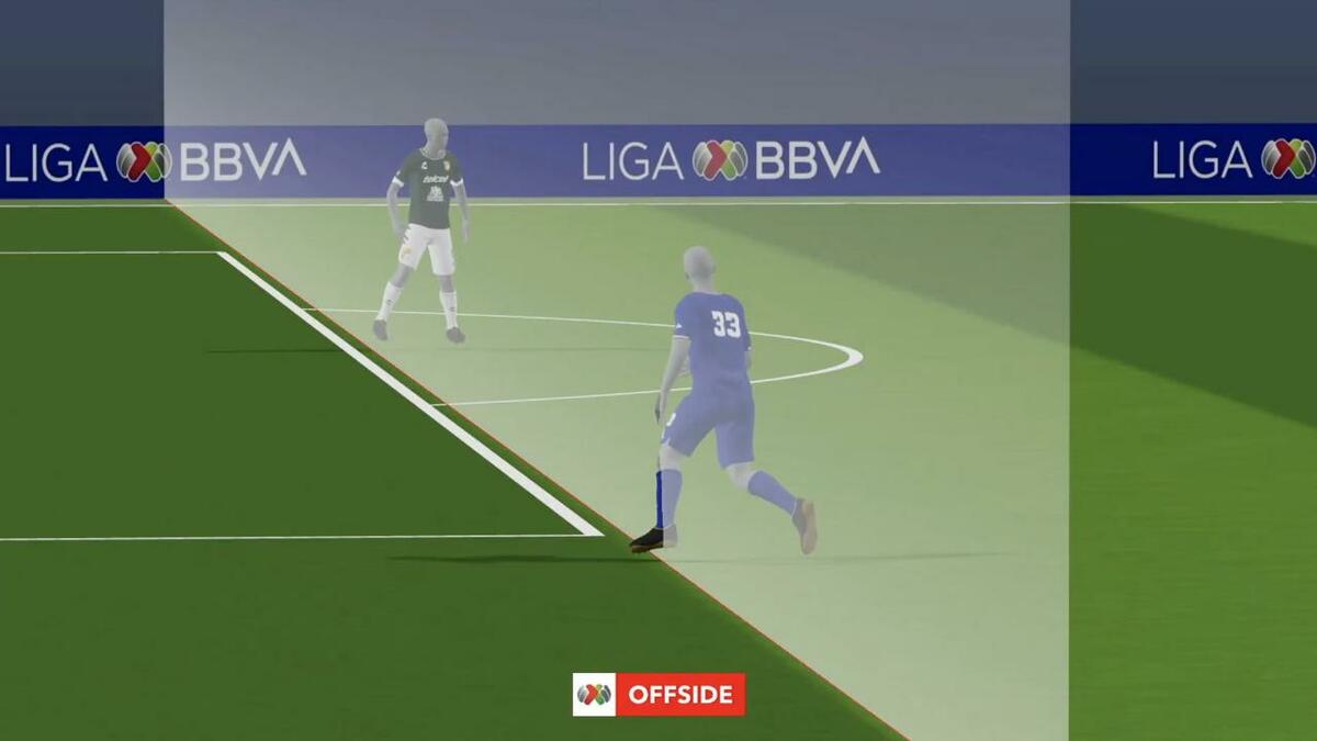 Fuera de lugar semiautomático se estrena en la Liga MX (Especial)