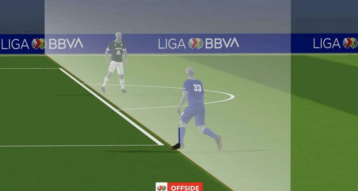 Fuera de lugar semiautomático se estrena en la Liga MX (Especial)