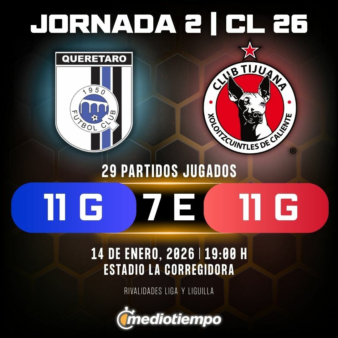 Estadísticas Querétaro FC vs. Club Tijuana Jornada 2 torneo Clausura 2026 Liga MX.