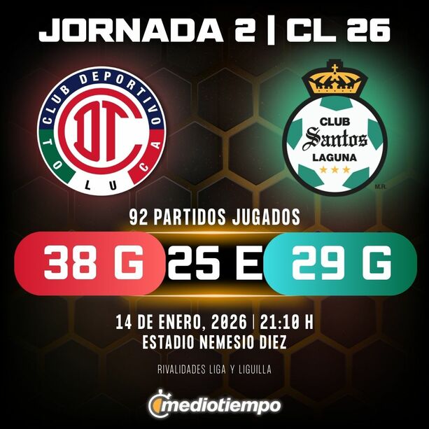 Rivalidad Deportivo Toluca vs. Club Santos: Jornada 2 Clausura 2026 Liga MX.