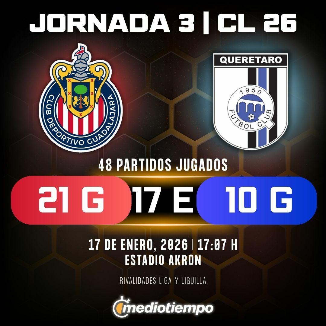 Estadísticas Chivas de Guadalajara vs. Querétaro FC Jornada 3 torneo Clausura 2026 Liga MX.