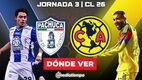 Rivalidades Pachuca-América Jornada 3 Clausura 2026