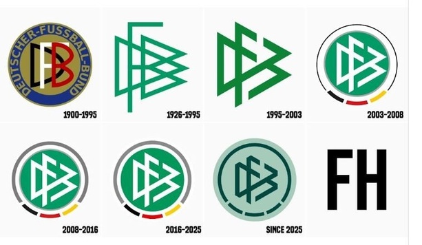 Evolución del escudo de la Federación Alemana de Futbol (footyheadlines)