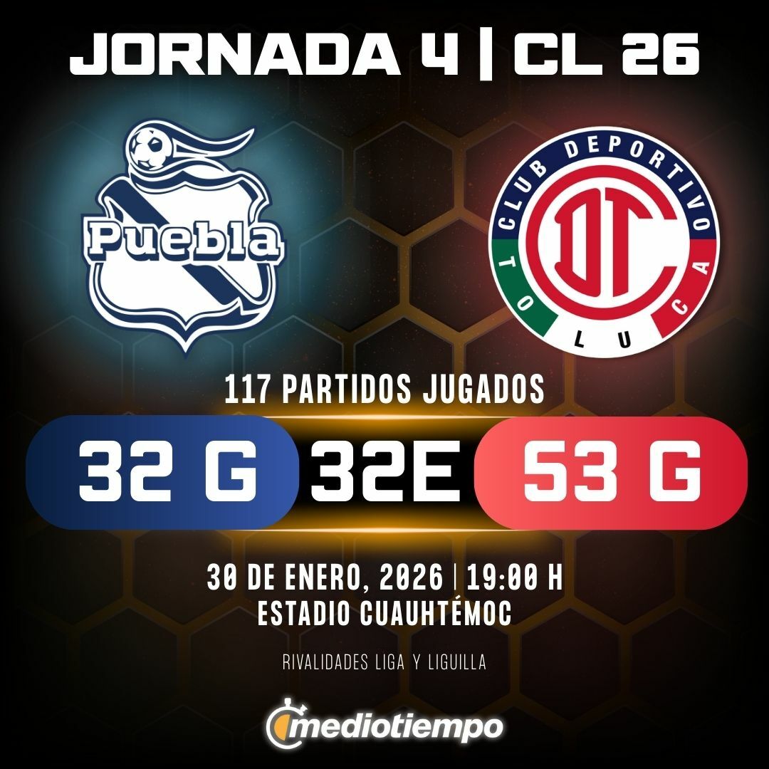 Estadísticas Club Puebla vs. Toluca FC Jornada 4 torneo Clausura 2026 Liga MX.