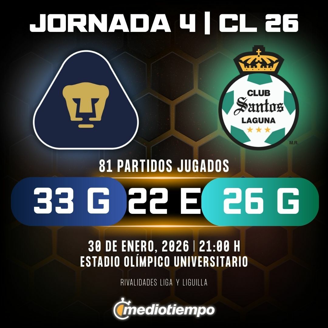 Estadísticas Pumas UNAM vs. Club Santos Jornada 4 torneo Clausura 2026 Liga MX.