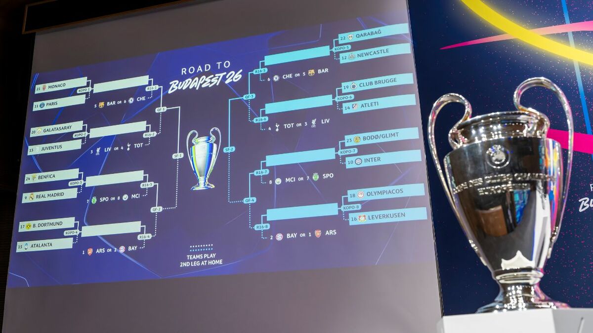 Así se jugará los Playoffs de la Champions League