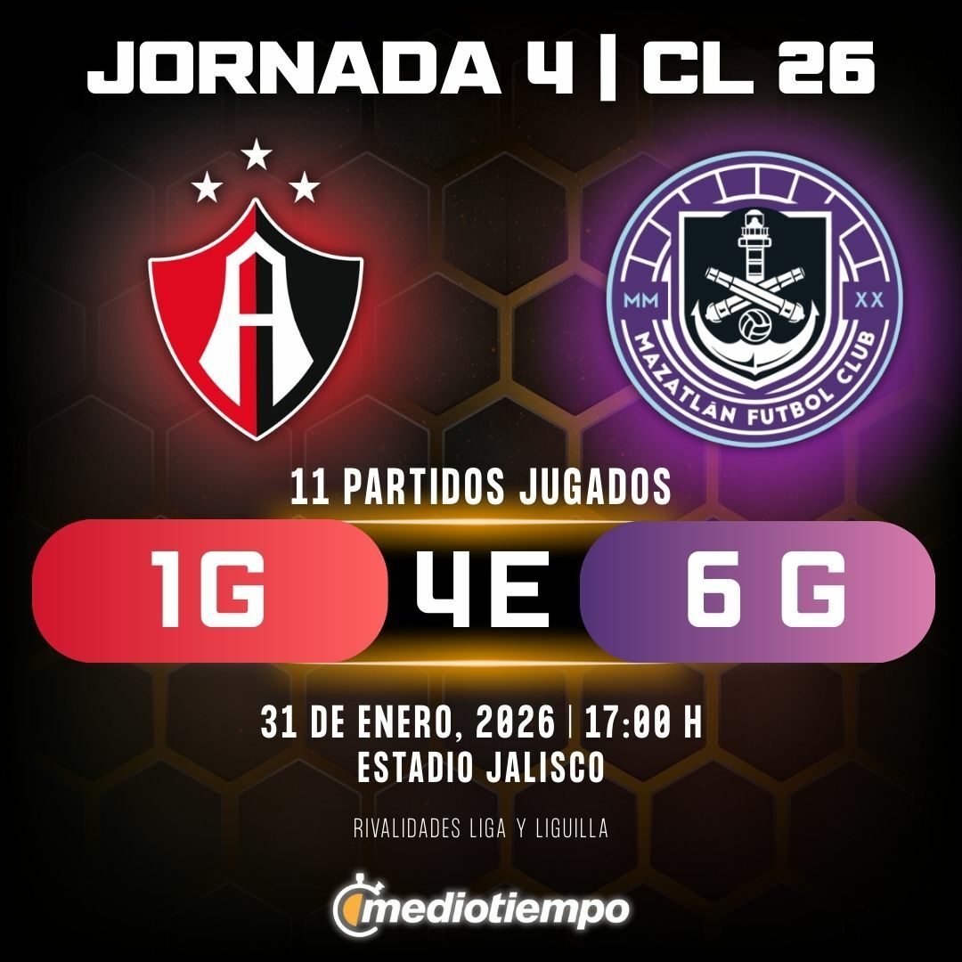 Estadísticas Atlas FC vs. Mazatlán FC Jornada 4 torneo Clausura 2026 Liga MX.