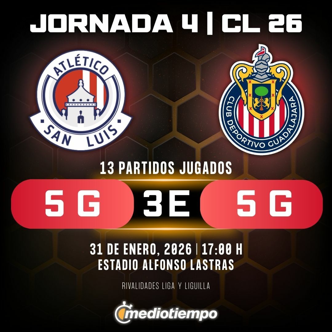Estadísticas Atlético San Luis vs. Chivas de Guadalajara Jornada 4 torneo Clausura 2026 Liga MX.