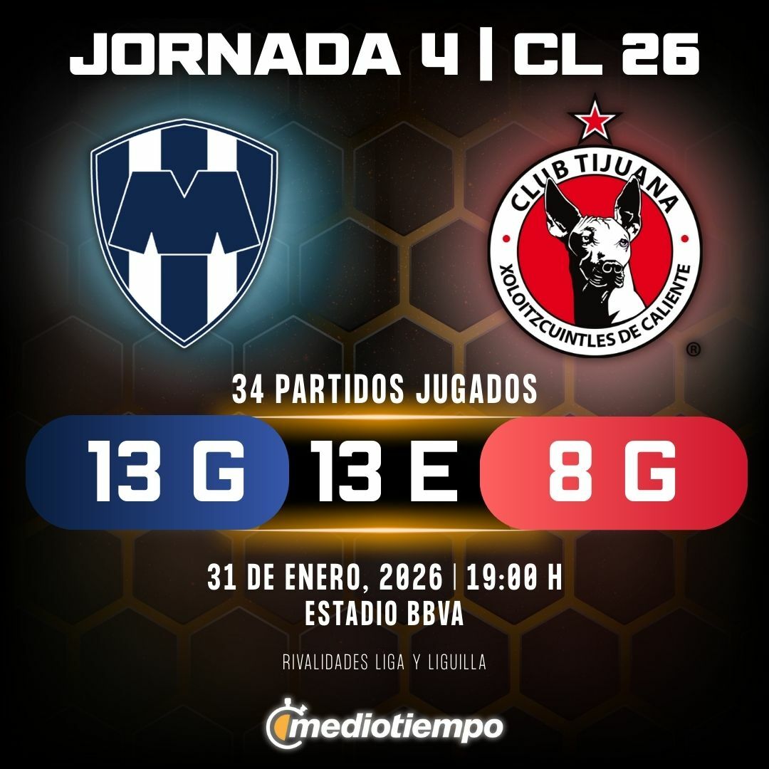 Estadísticas CF Monterrey vs. Club Tijuana Jornada 4 torneo Clausura 2026 Liga MX.