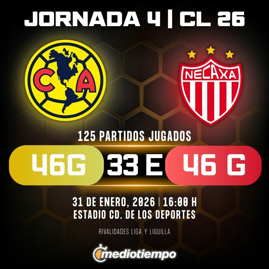 Estadísticas Club América vs. Club Necaxa Jornada 4 torneo Clausura 2026 Liga MX.