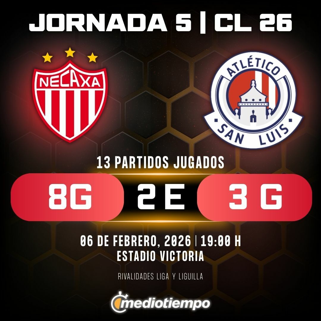 Estadísticas Club Necaxa vs. Atlético San Luis Jornada 5 torneo Clausura 2026 Liga MX.