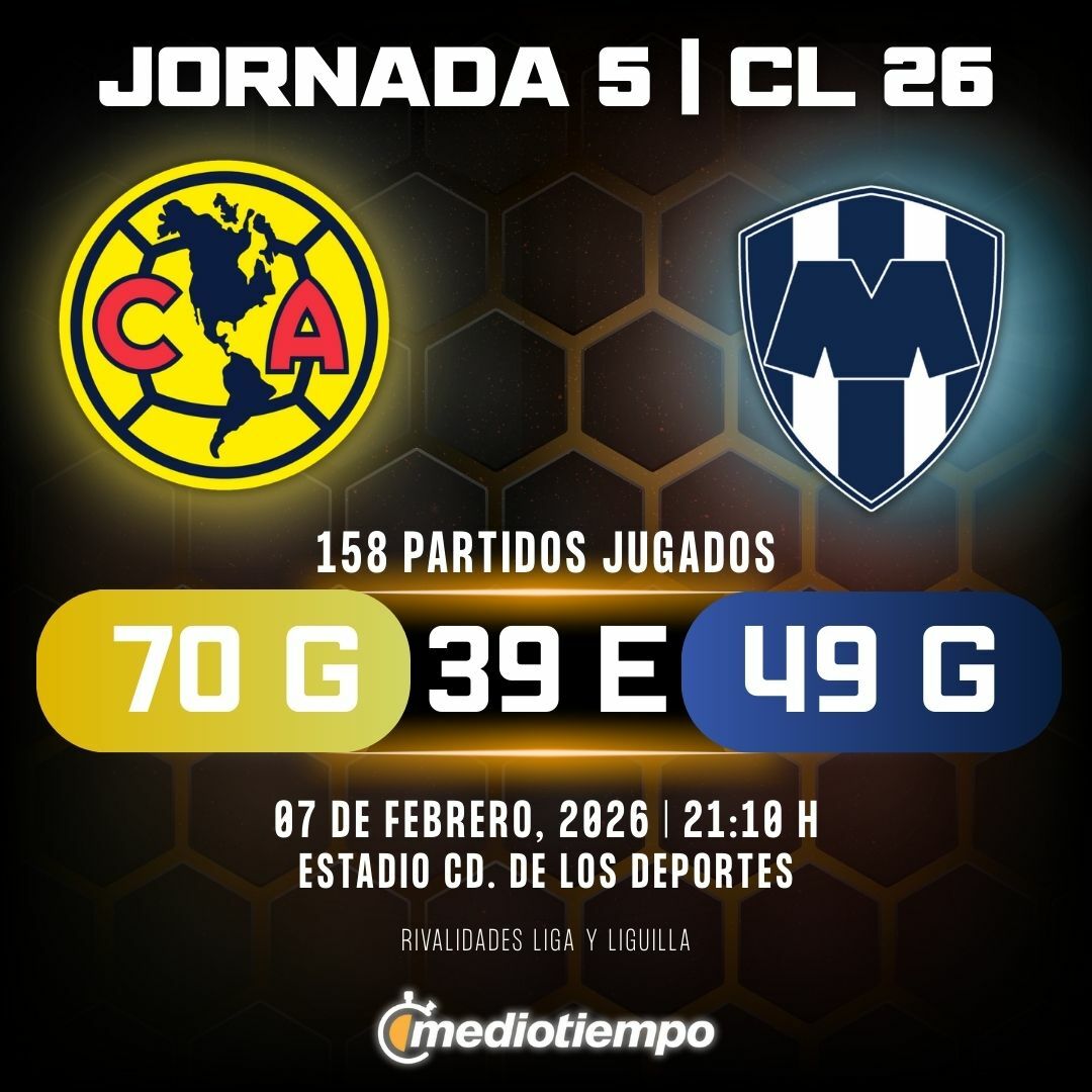 Estadísticas Club América vs. CF Monterrey Jornada 5 torneo Clausura 2026 Liga MX.
