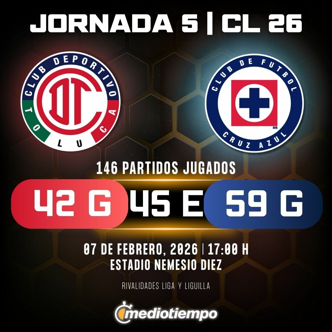 Estadísticas Toluca FC vs. Cruz Azul Jornada 5 torneo Clausura 2026 Liga MX.