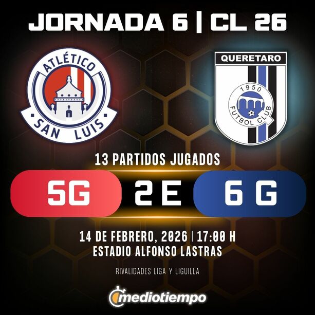 Estadísticas Atlético San Luis vs. Querétaro FC Jornada 6 torneo Clausura 2026 Liga MX.