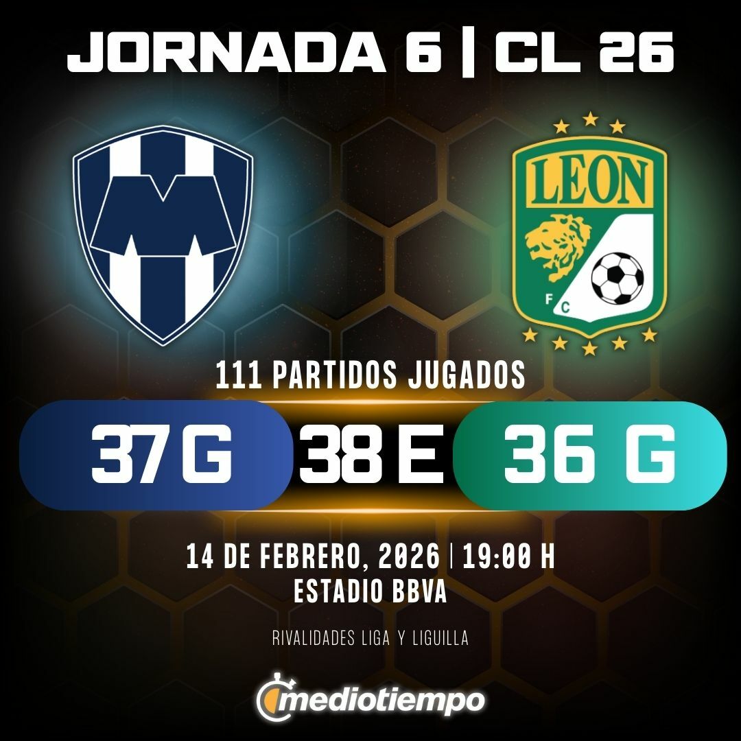 Estadísticas CF Monterrey vs. Club León Jornada 6 torneo Clausura 2026 Liga MX.
