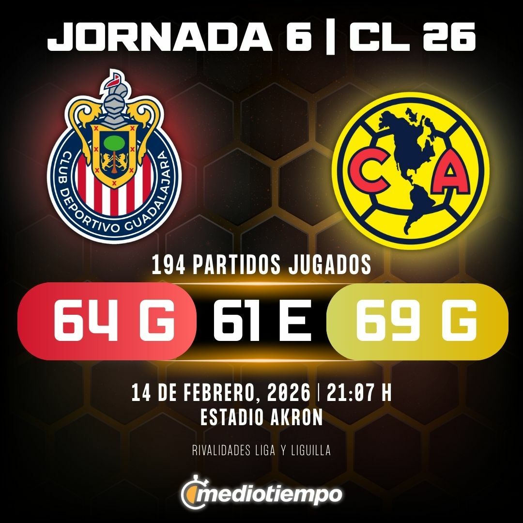 Estadísticas Chivas de Guadalajara vs. Club América Jornada 6 torneo Clausura 2026 Liga MX.