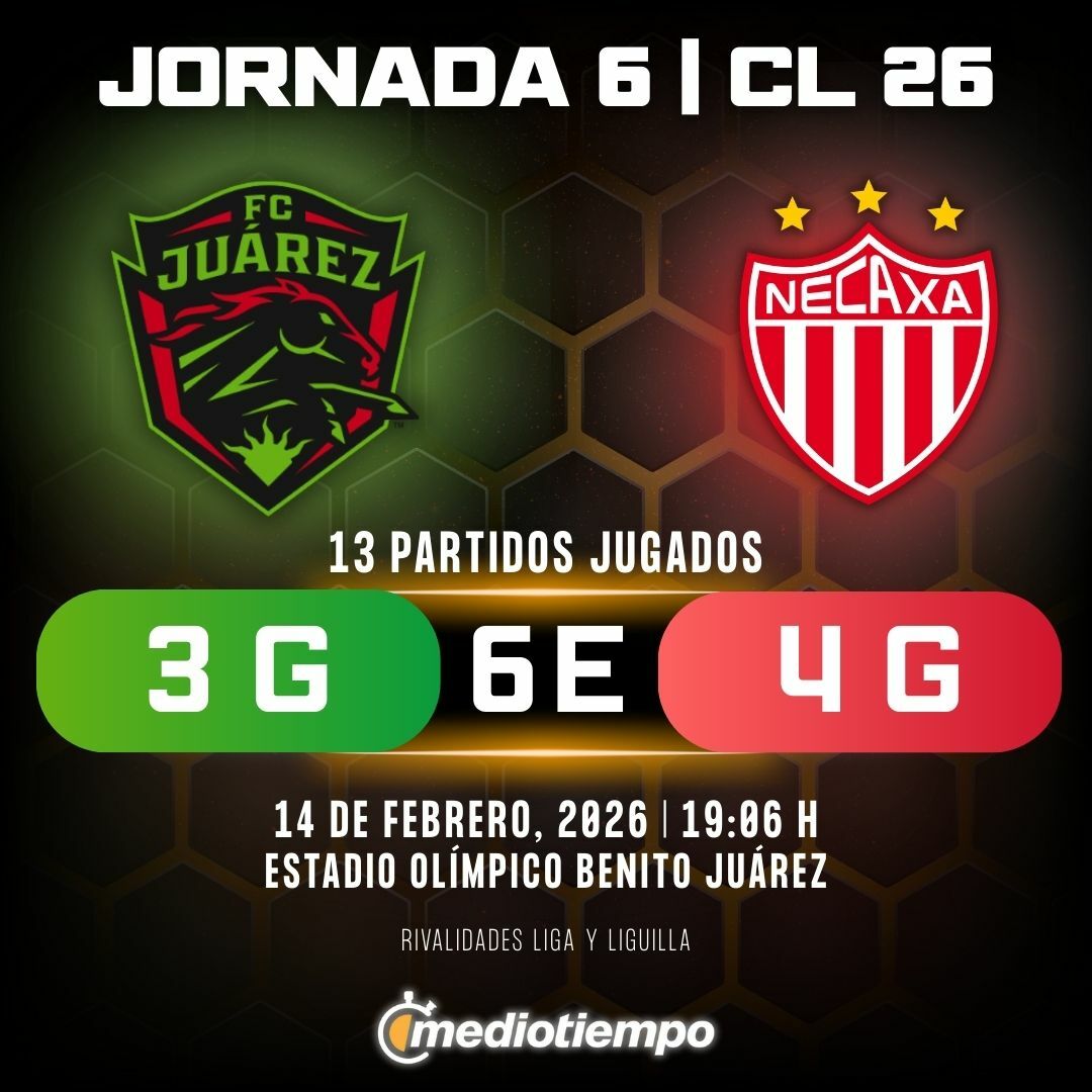 Estadísticas FC Juárez vs. Club Necaxa Jornada 6 torneo Clausura 2026 Liga MX.