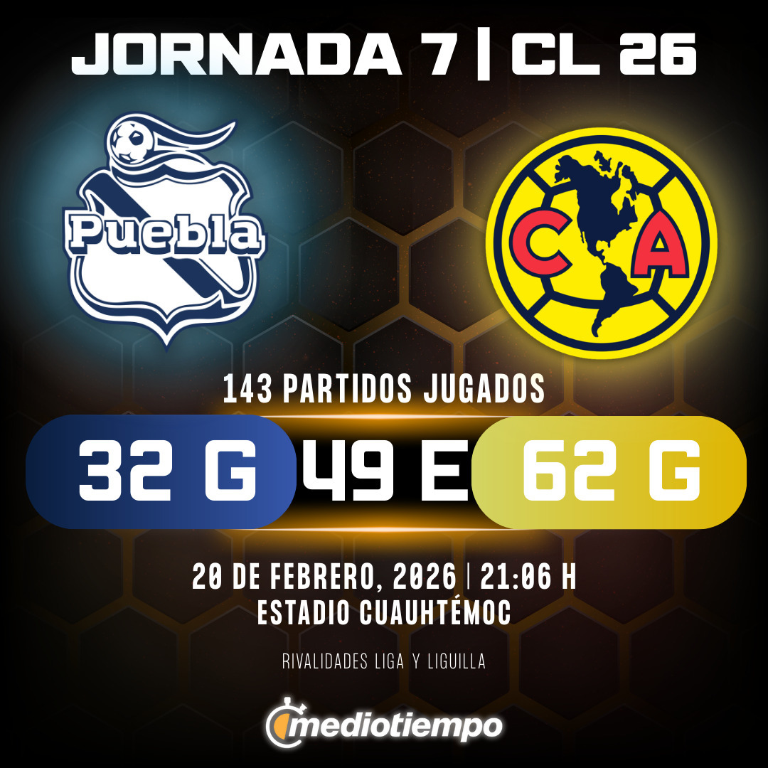 Estadísticas Club Puebla vs. Club América Jornada 7 torneo Clausura 2026 Liga MX.