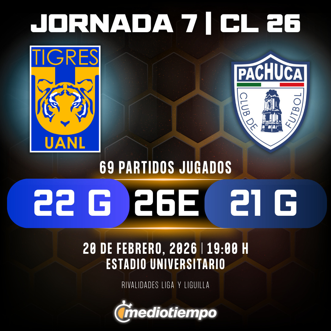 Estadísticas Club Tigres vs. Club Pachuca Jornada 7 torneo Clausura 2026 Liga MX.