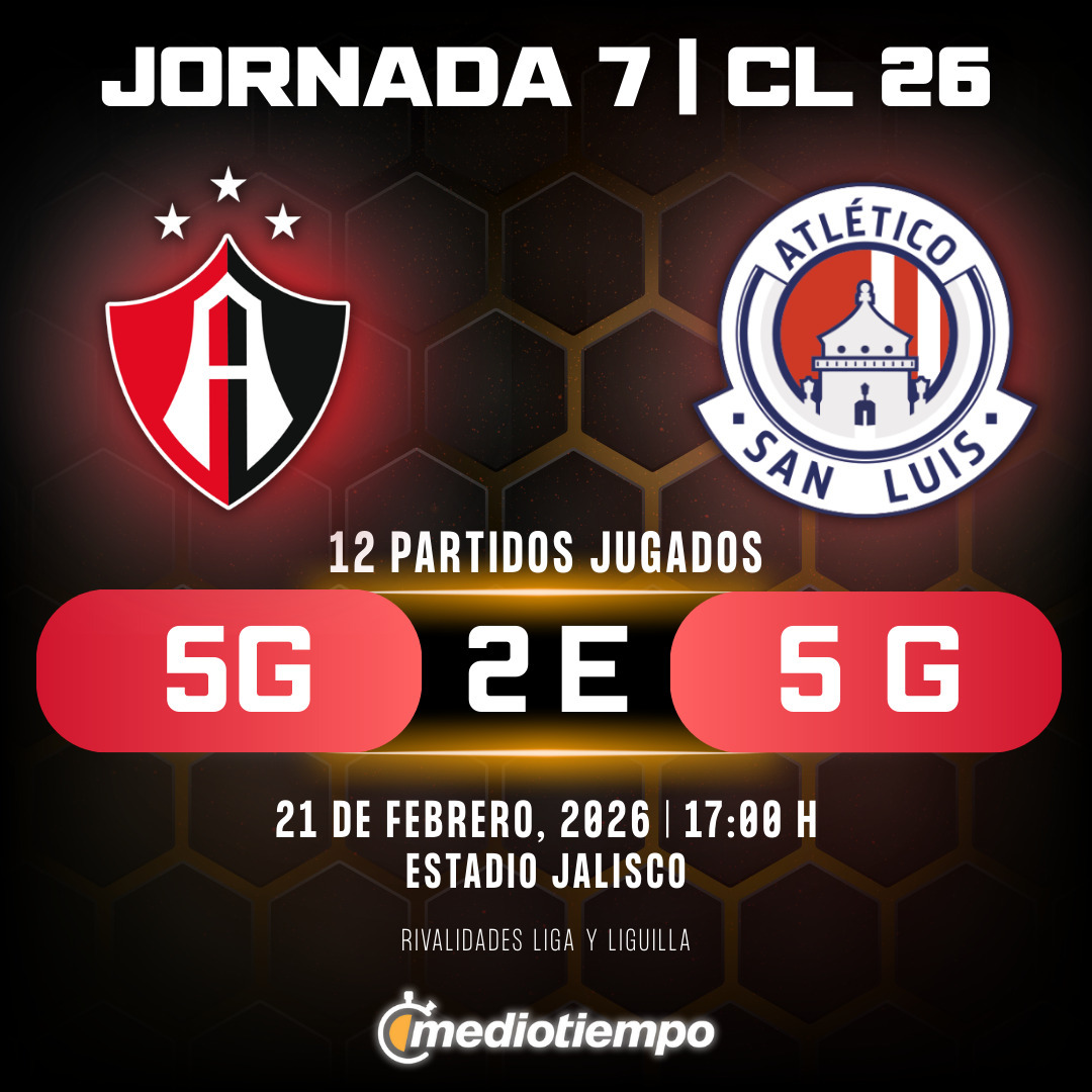 Estadísticas Atlas FC vs. Atlético San Luis Jornada 7 torneo Clausura 2026 Liga MX.
