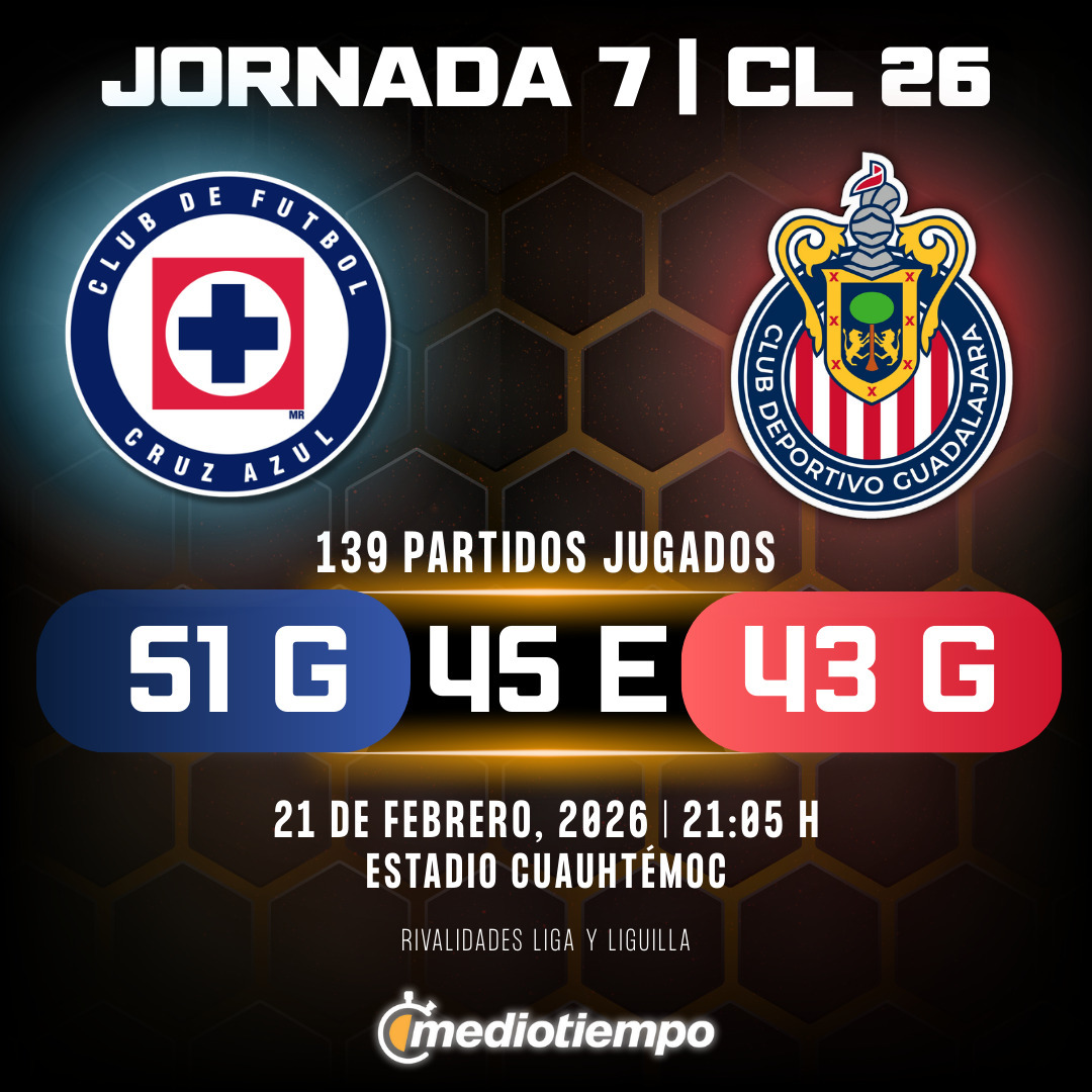 Estadísticas CD Cruz Azul vs. Chivas de Guadalajara Jornada 7 torneo Clausura 2026 Liga MX.