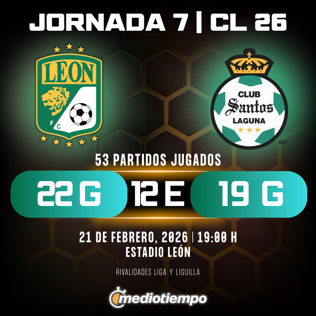 Estadísticas Club León vs. Club Santos Jornada 7 del torneo Clausura 2026 Liga MX.