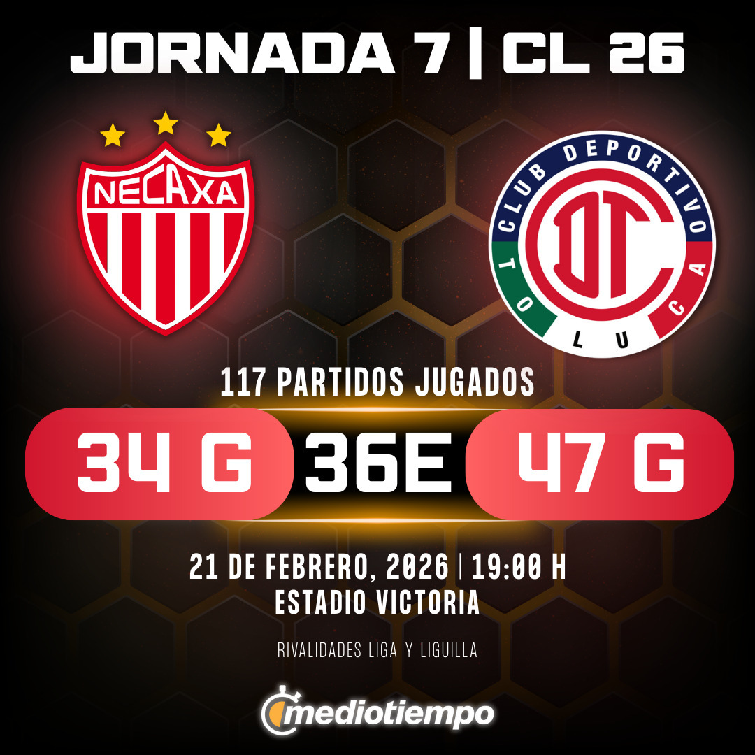 Estadísticas Club Necaxa vs. Toluca FC Jornada 7 torneo Clausura 2026 Liga MX.