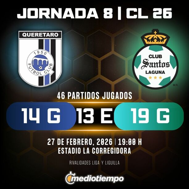 Estadísticas Querétaro FC vs. Club Santos Laguna Jornada 8 torneo Clausura 2026 Liga MX.