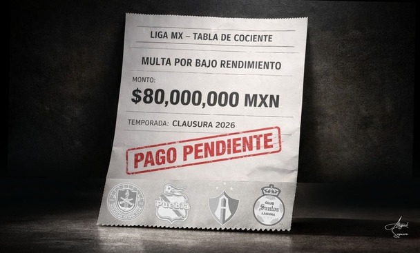 Son los mismos equipos los que suelen sufrir por la tabla de cocientes. (Foto: Abigail S.)