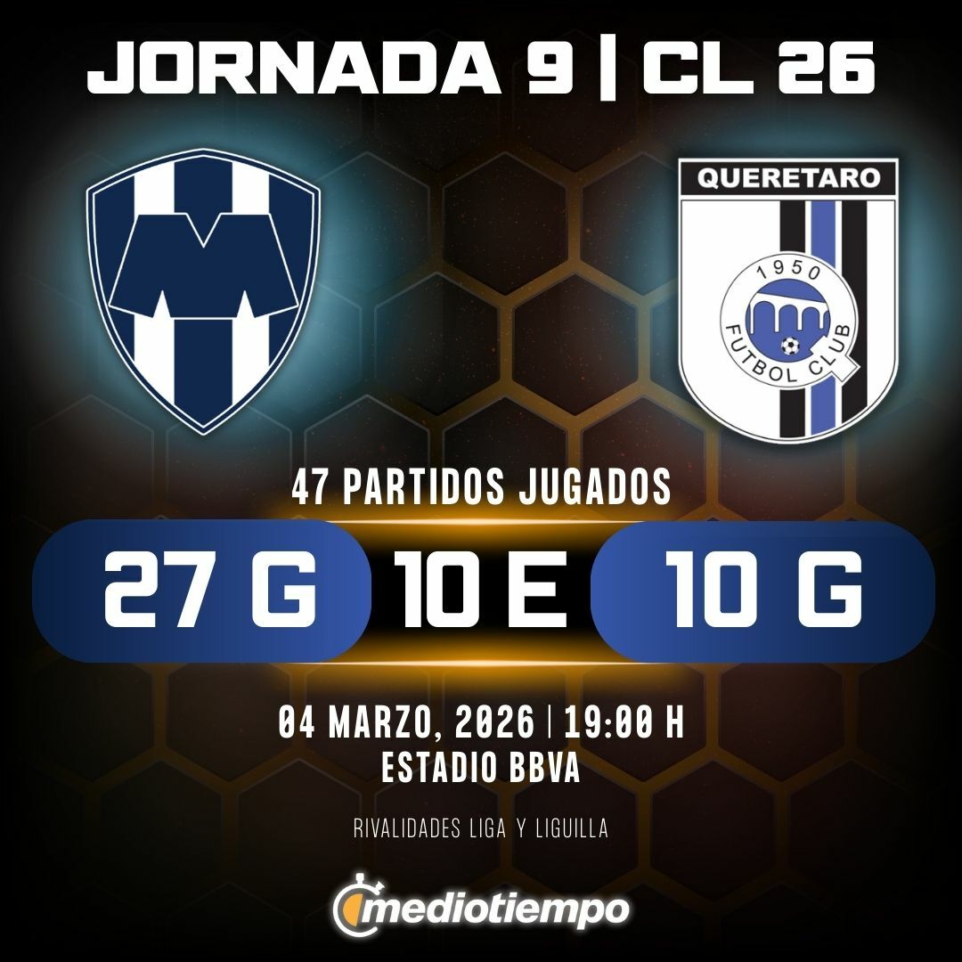 Estadísticas CF Monterrey vs. Querétaro FC Jornada 9 torneo Clausura 2026 Liga MX.