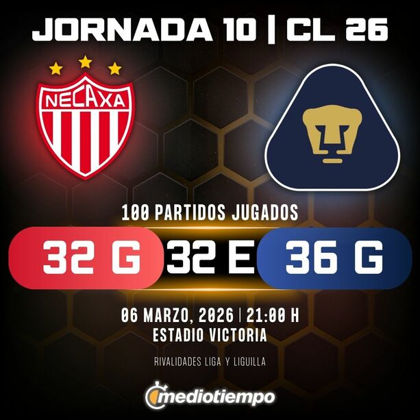 Rivalidad Necaxa vs. Pumas: Jornada 10 Clausura 2026 Liga MX.