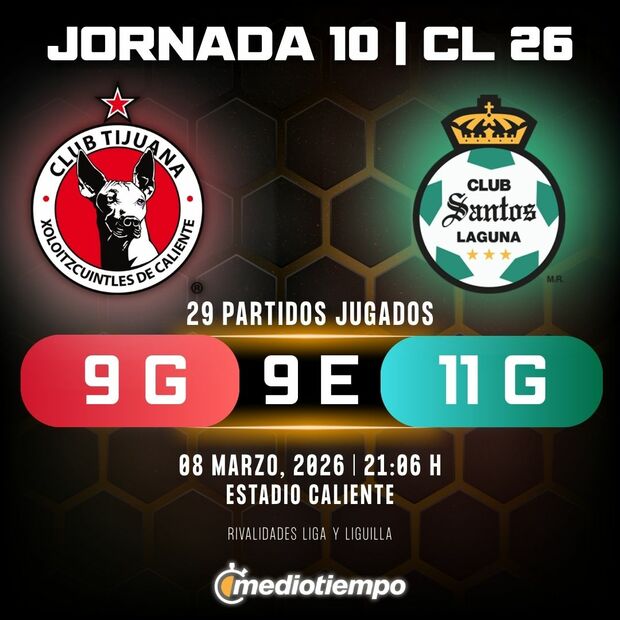 Rivalidad Tijuana vs. Santos: Jornada 10 Clausura 2026 Liga MX.