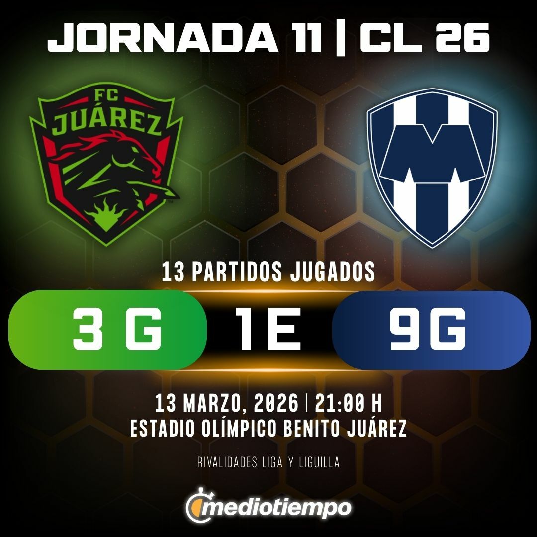 dónde y a qué hora ver EN VIVO J11 Clausura 2026 2 Estadísticas FC Juárez vs CF Monterrey Jornada 11 Torneo Clausura 2026 Liga MX.