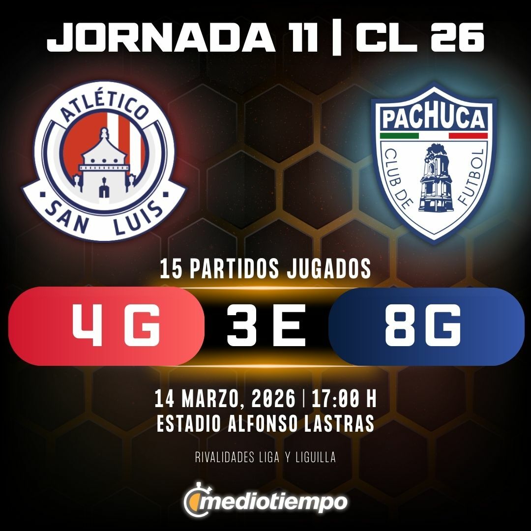 Estadísticas Atlético San Luis vs. Club Pachuca Jornada 11 torneo Clausura 2026 Liga MX.