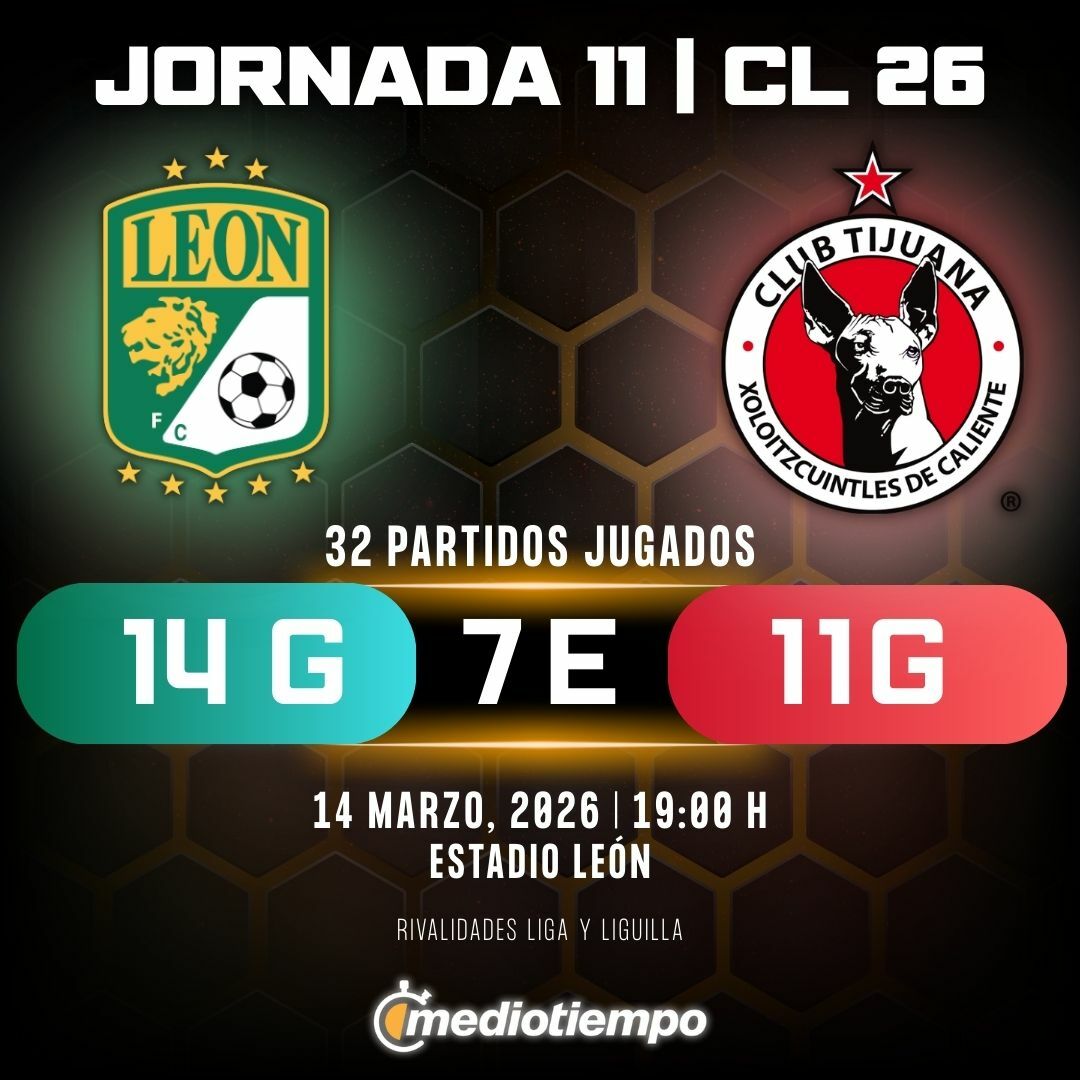Estadísticas Club León vs. Club Tijuana Jornada 11 torneo Clausura 2026 Liga MX.